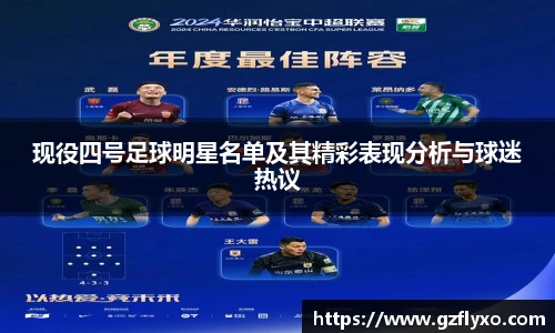 现役四号足球明星名单及其精彩表现分析与球迷热议